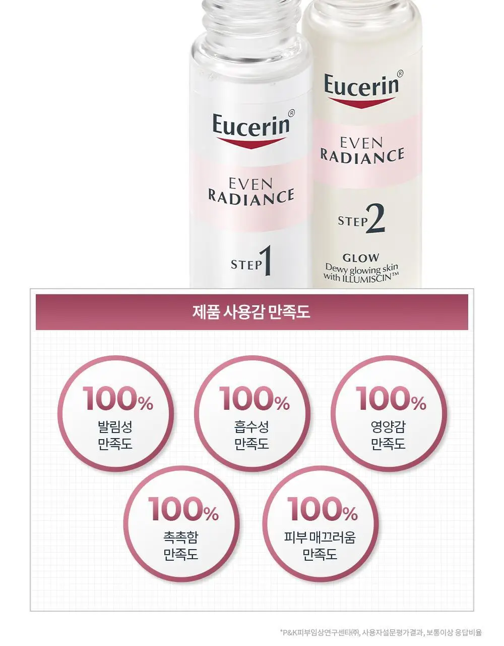 [미백잡티] 유세린 이븐래디언스 듀오 앰플 30ml 상세페이지 24